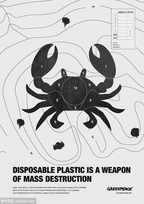 环境保护！Greenpeace公益海报设计