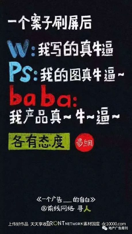 大字报系列地产海报精选 - 源文件