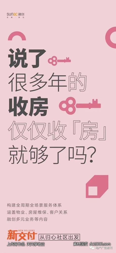 大字报系列地产海报精选 - 源文件