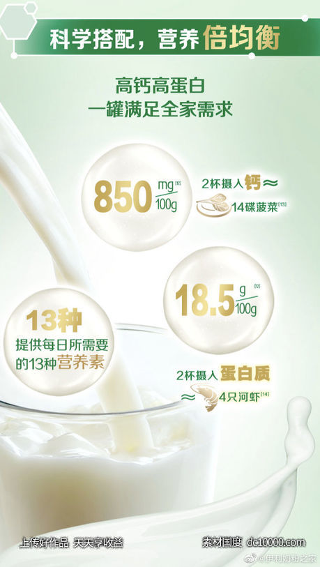 伊利奶粉之家-饮品品牌创意海报 - 源文件