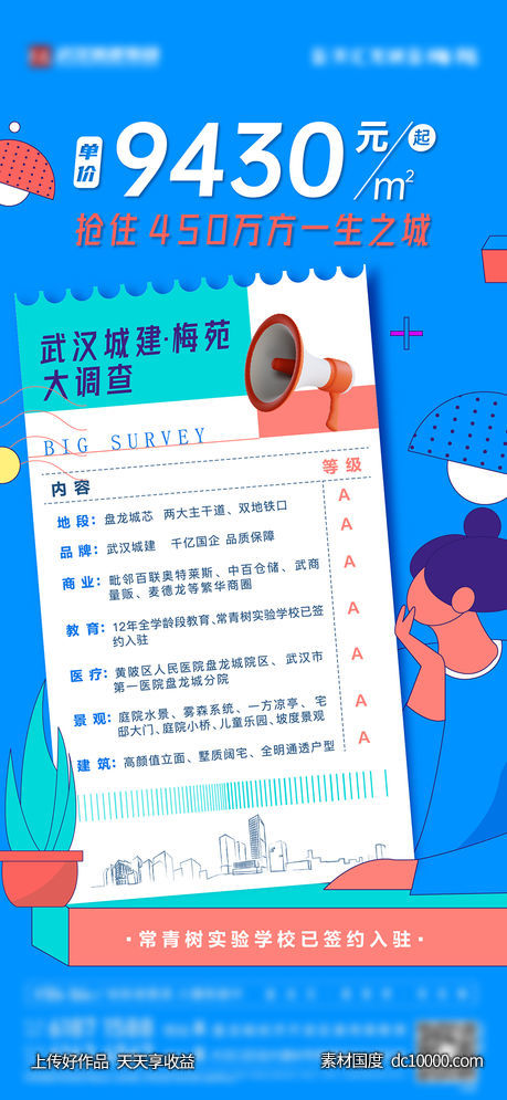 地产价单稿-源文件-素材国度dc10000.com