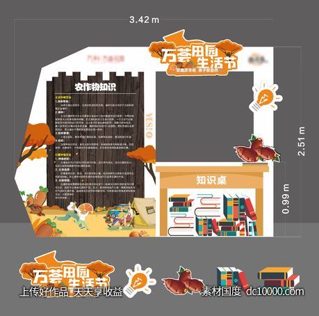 农作物知识屋摊位-源文件-素材国度dc10000.com