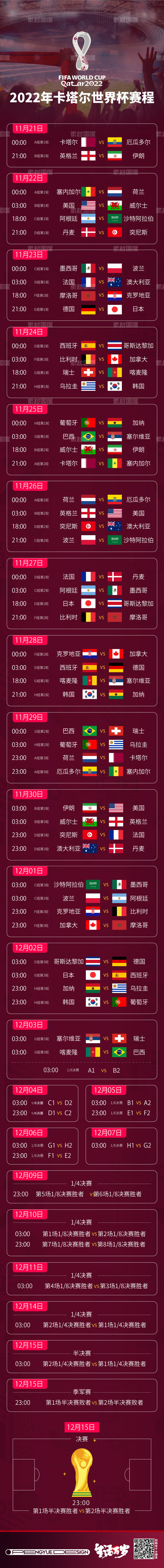 2022卡塔尔世界杯全部赛程时间表