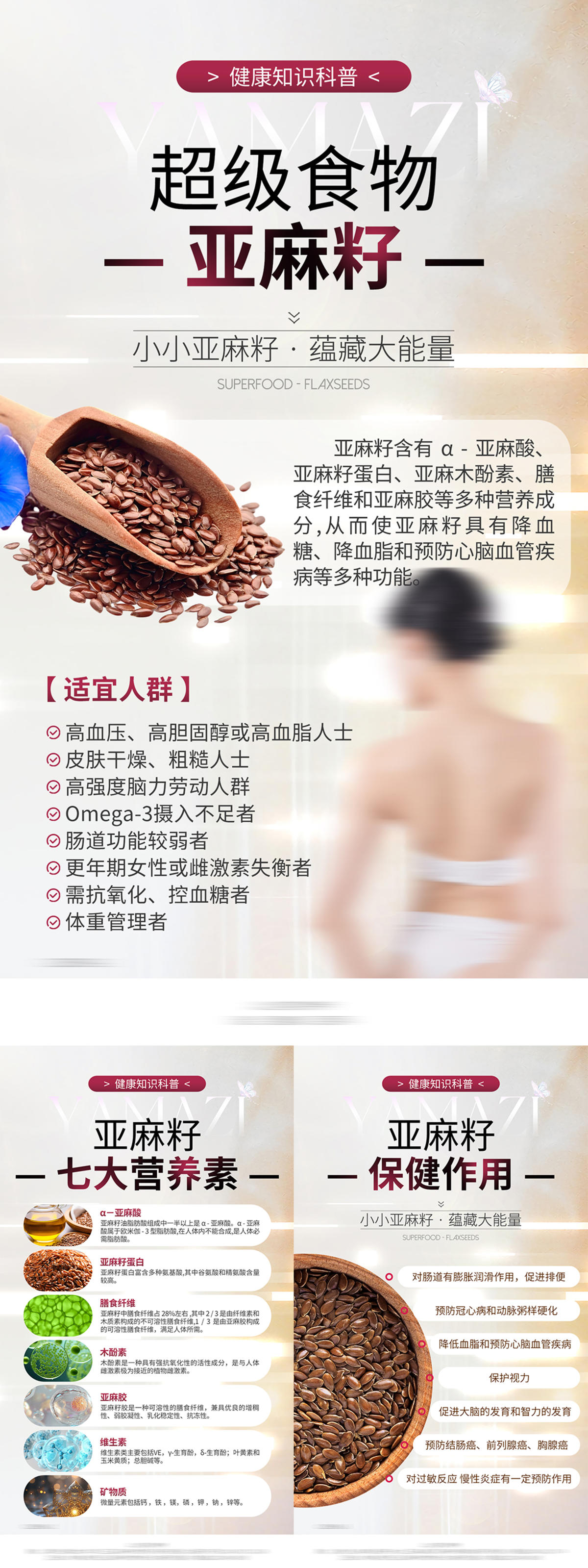 亚麻籽减肥塑形医美养生保健成分介绍海报