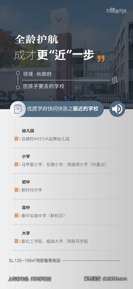 房地产学区房价值点海报-源文件-素材国度dc10000.com