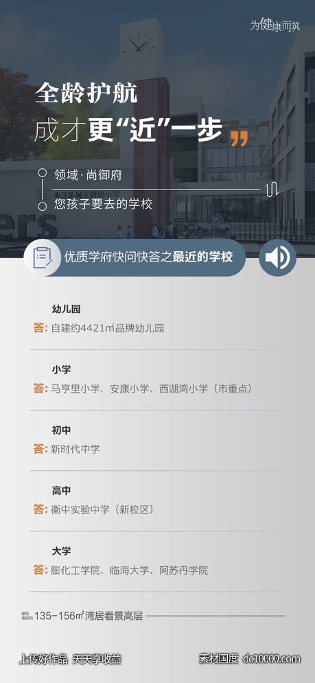房地产学区房价值点海报-源文件-素材国度dc10000.com