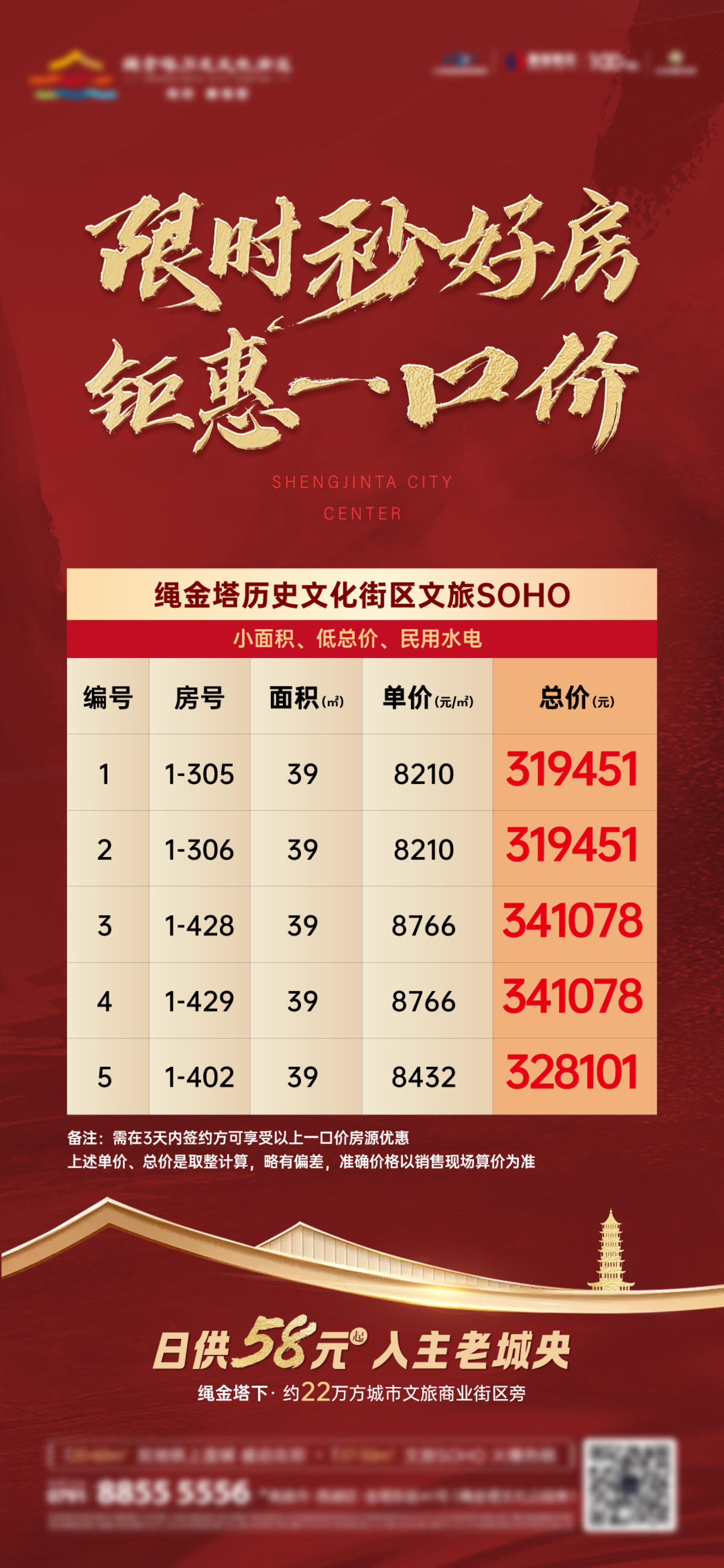 地产-红金特价房微信稿