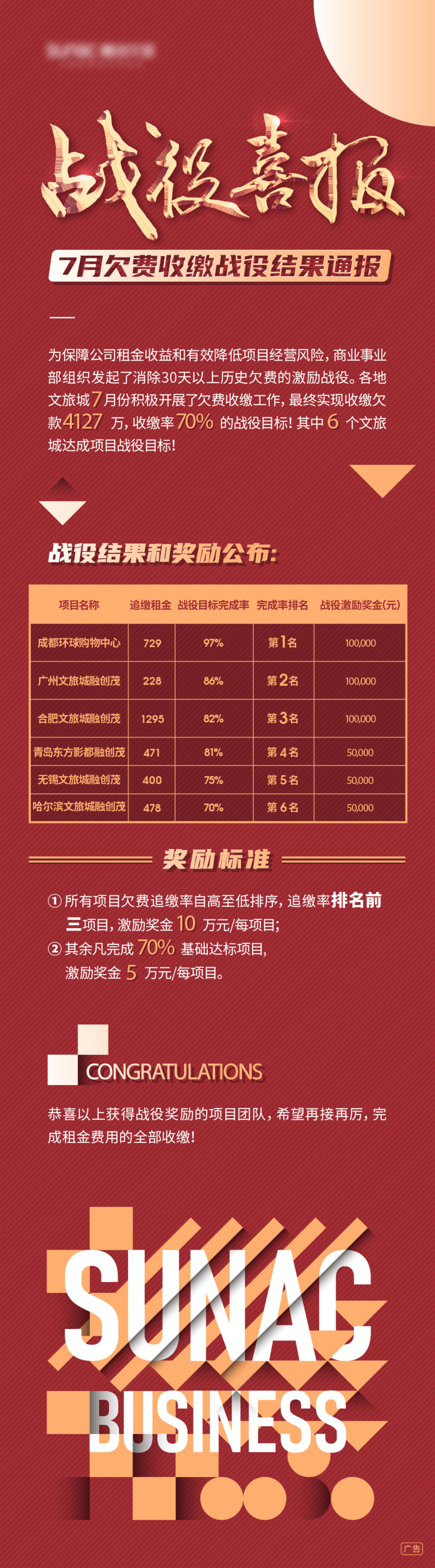 战报喜报长图红色底纹矢量扁平版式热销元旦新年