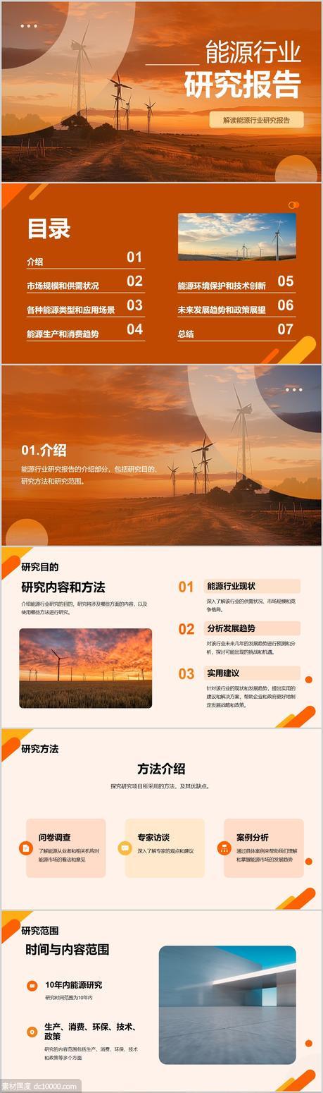 橙色商务现代能源行业研究报告PPT - 源文件
