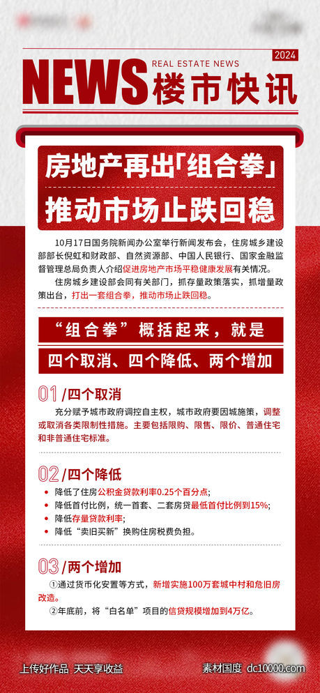地产利好政策利率宣传海报-源文件-素材国度dc10000.com