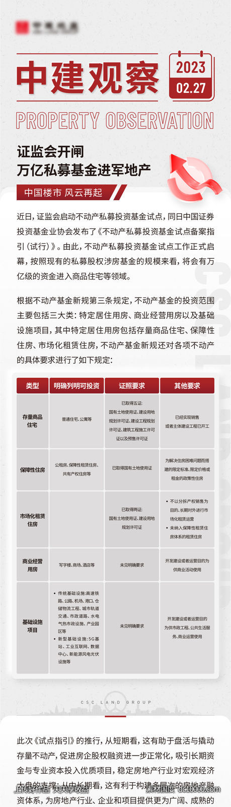 C4D商务质感周报月报长图海报模版高级灰灰色红色底纹大字报 - 源文件