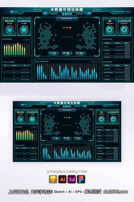 科技感大数据可视化驾驶舱智慧园区安防大屏-源文件-素材国度dc10000.com