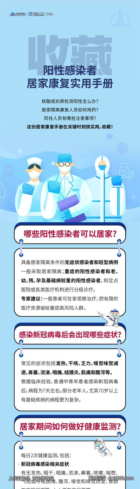 新冠病毒阳性居家指导指南手册微信长图-源文件-素材国度dc10000.com