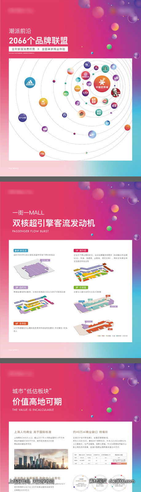 商业投资展板-源文件-素材国度dc10000.com
