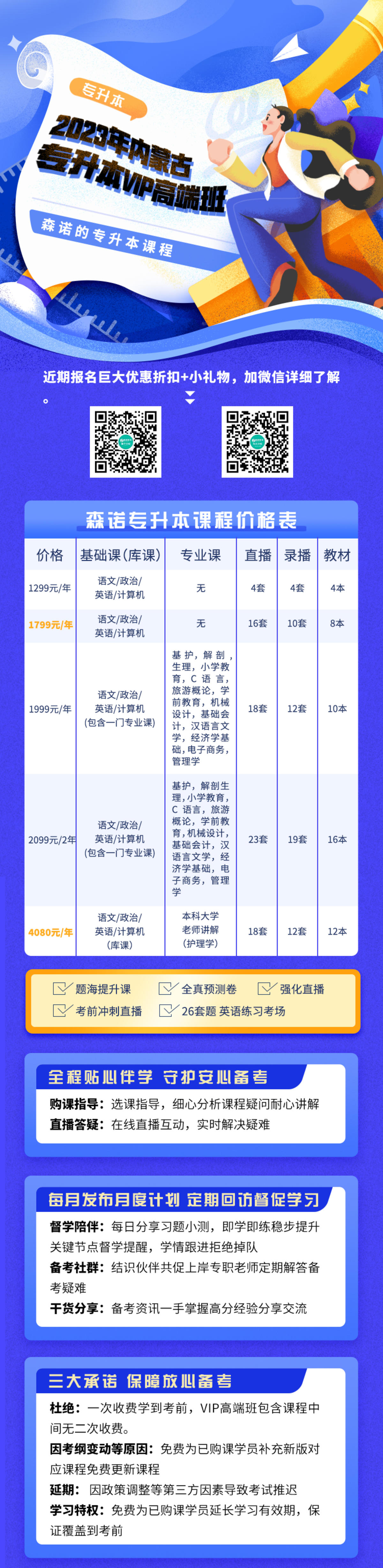教育长图
