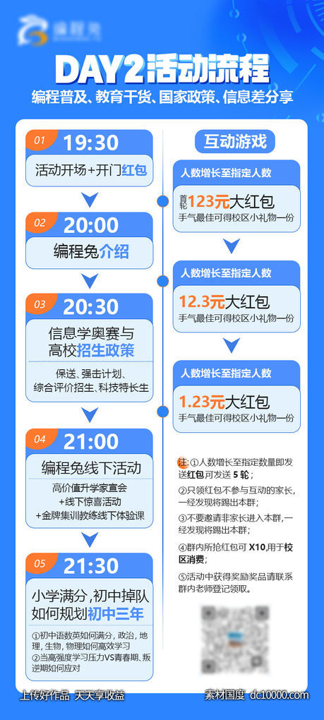 活动流程海报 流程图-源文件-素材国度dc10000.com