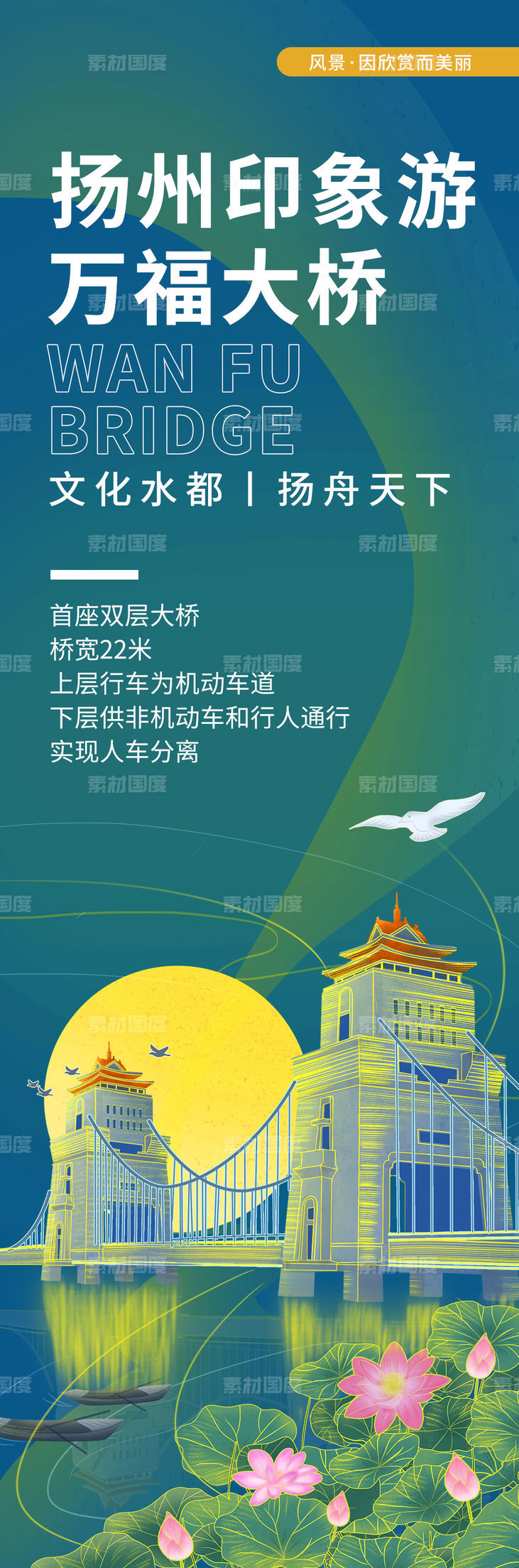 扬州印象万福大桥旅游海报