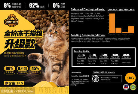 宠物猫粮包装 - 源文件