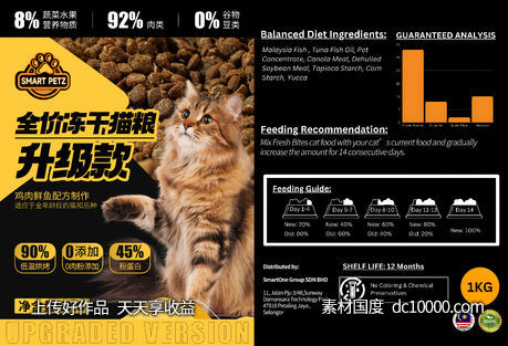 宠物猫粮包装-源文件-素材国度dc10000.com