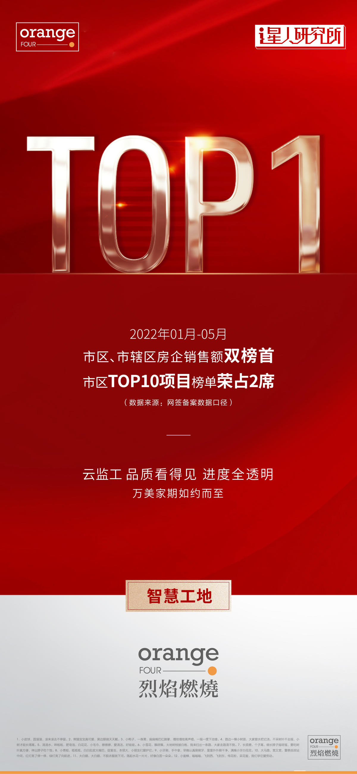 红金业绩排名海报