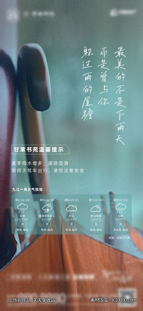 地产-雨天提示单图 - 源文件