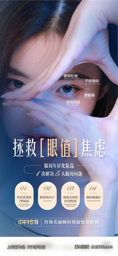 医美眼周抗衰朋友圈长图创意海报-源文件-素材国度dc10000.com