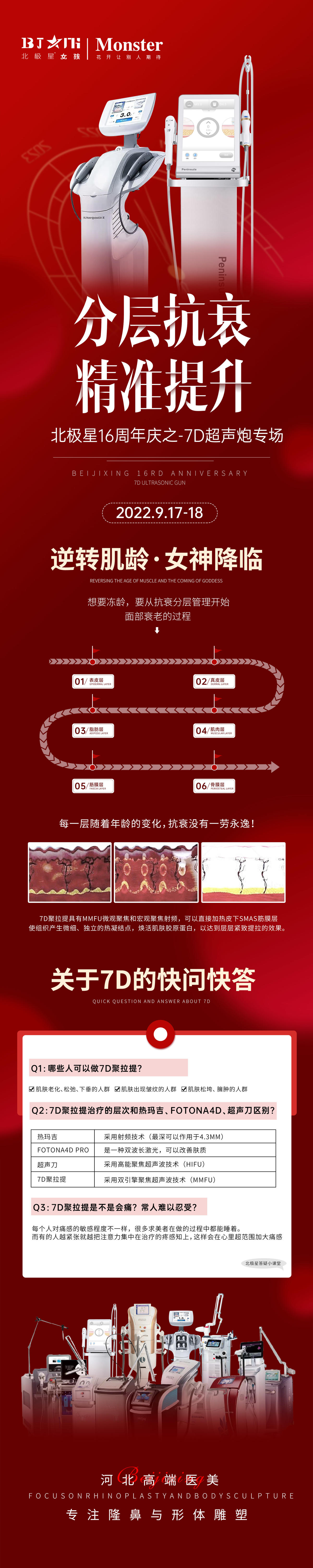 医美整形7D超声炮活动专场