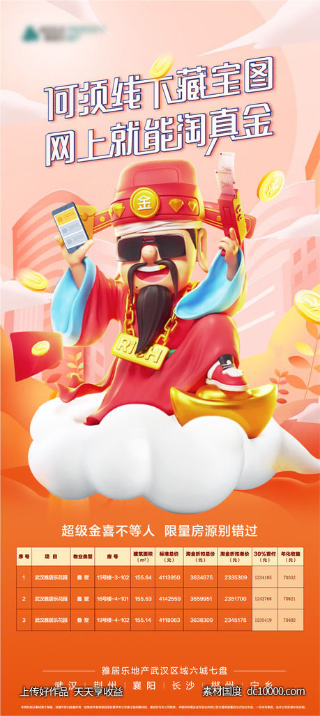 地产财神-源文件-素材国度dc10000.com