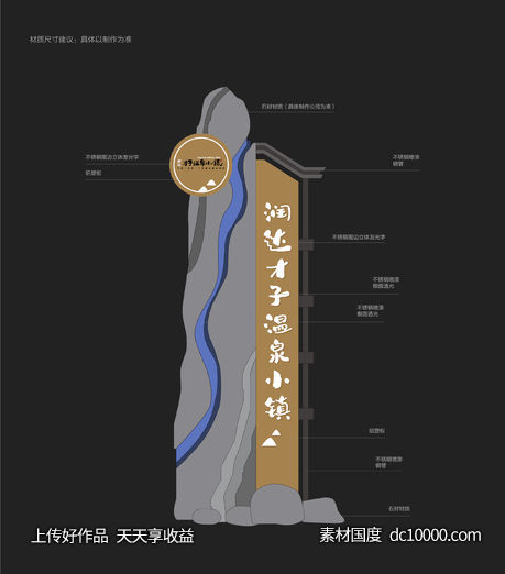 地产-精神堡垒导视 - 源文件