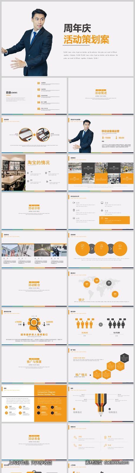 高端简约周年庆活动策划PPT模板-源文件-素材国度dc10000.com