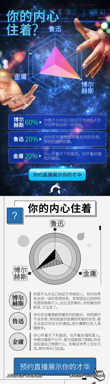 数据H5-源文件-素材国度dc10000.com