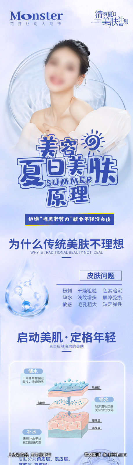 医美夏日美肤专题-源文件-素材国度dc10000.com