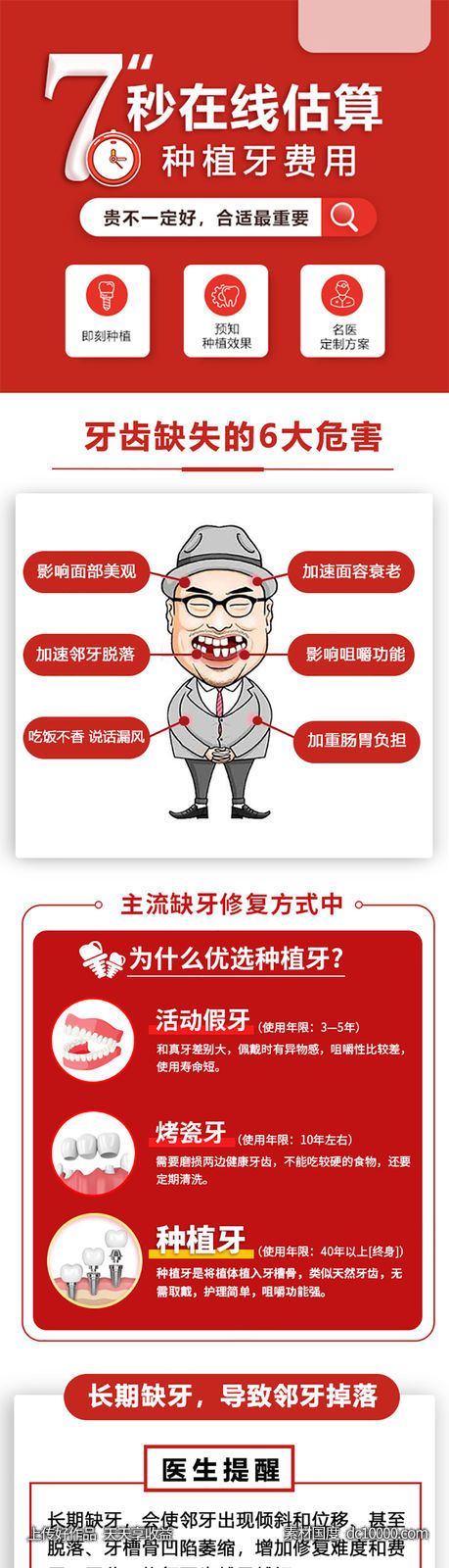 种植牙竞价信息流长图-源文件-素材国度dc10000.com
