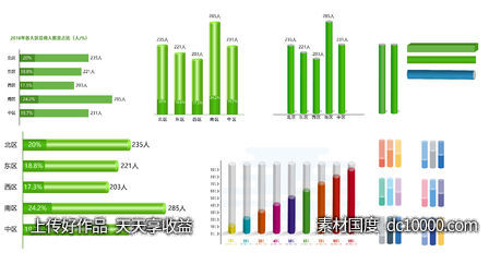 柱状图-源文件-素材国度dc10000.com