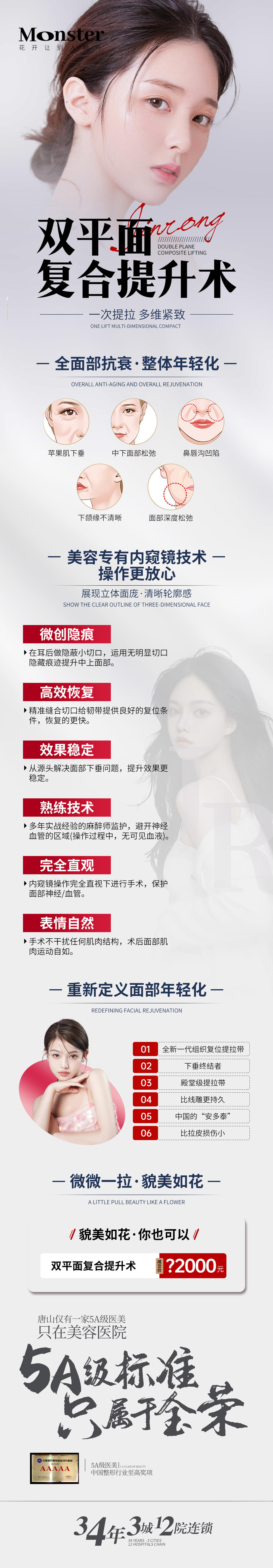 医美双平面提升线雕专题