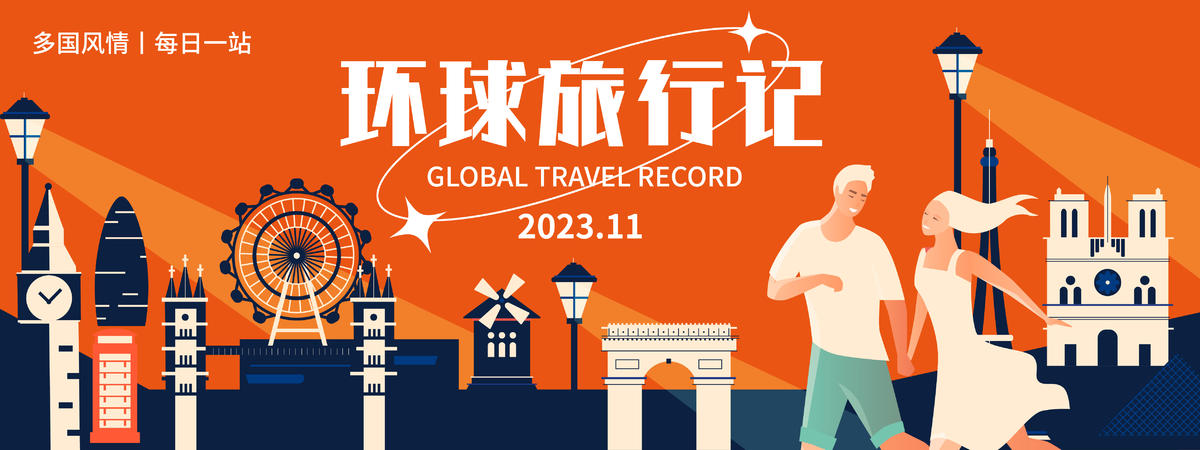 环球旅行记背景板