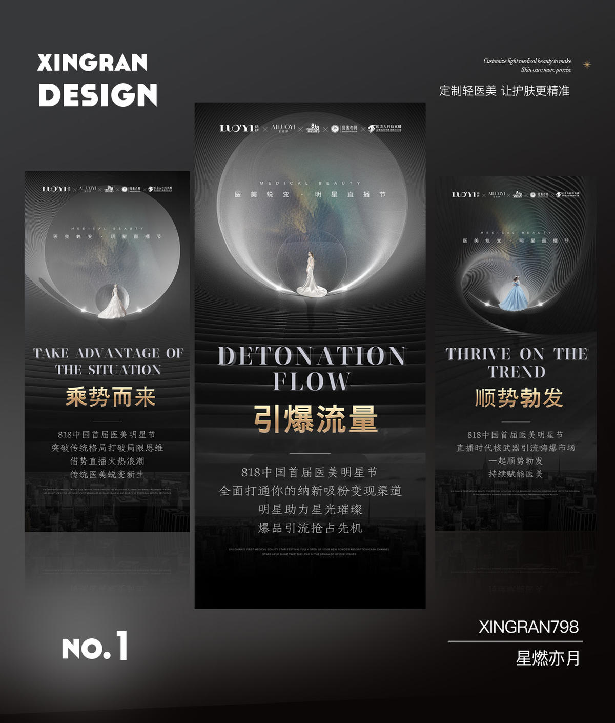 医美 造势图