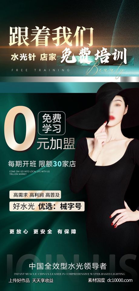 医美招商培训海报-源文件-素材国度dc10000.com