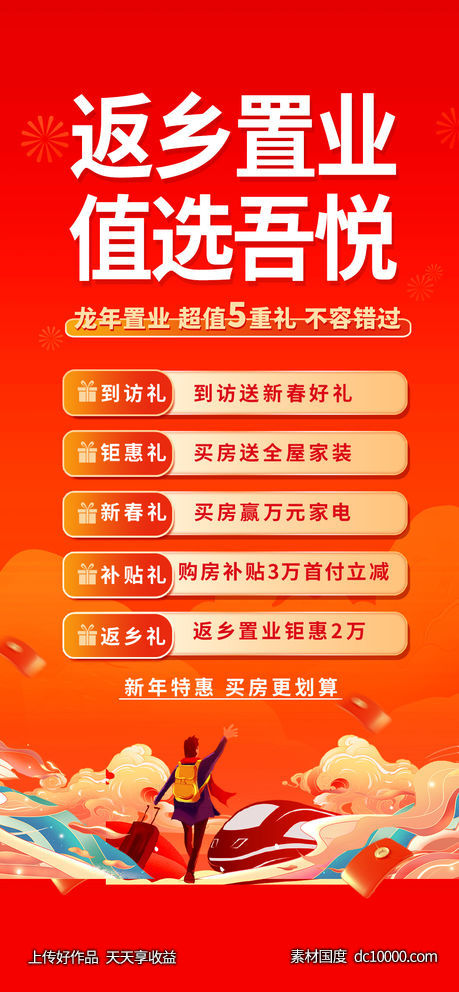 房地产新年返乡五重礼活动海报-源文件-素材国度dc10000.com