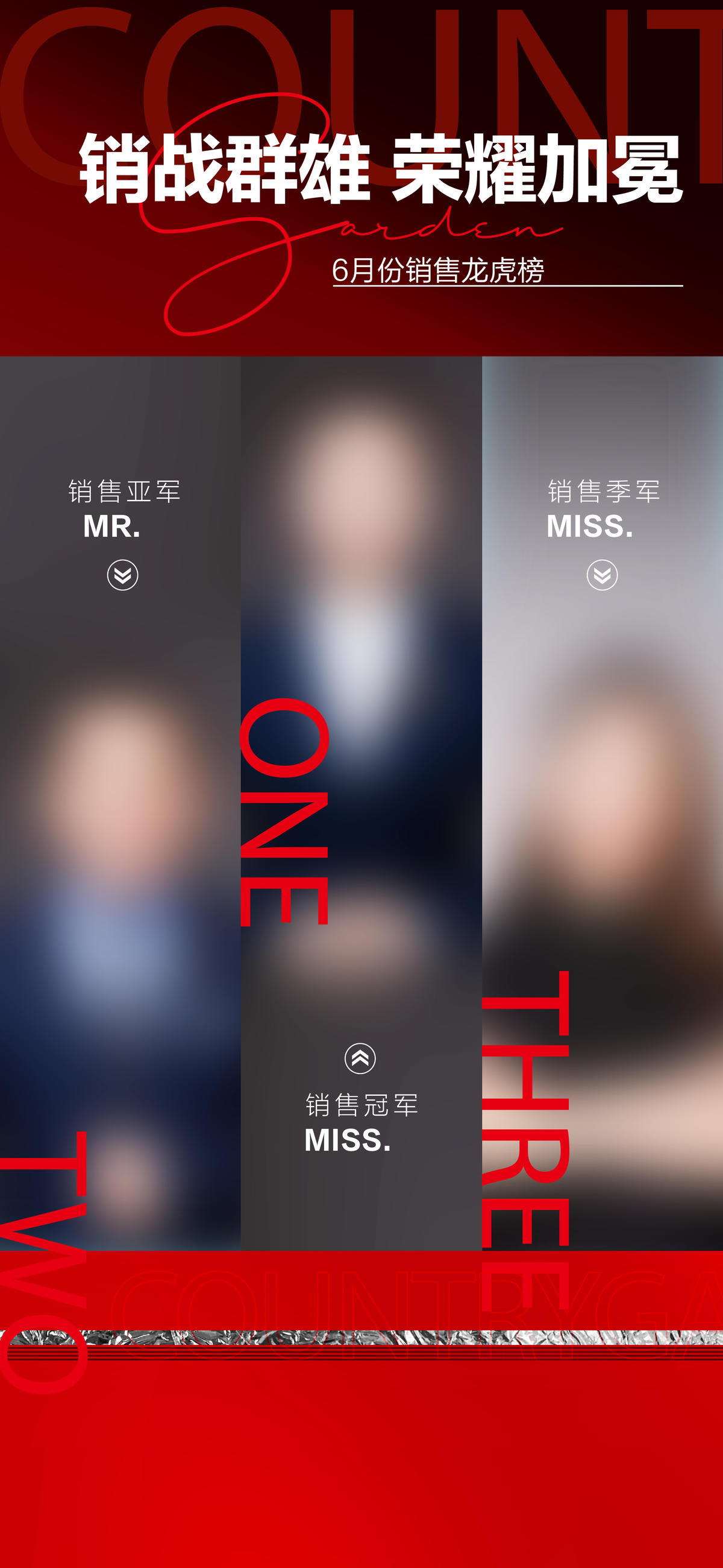 销冠销售排行人物龙虎榜业绩排名冠军亚军季军