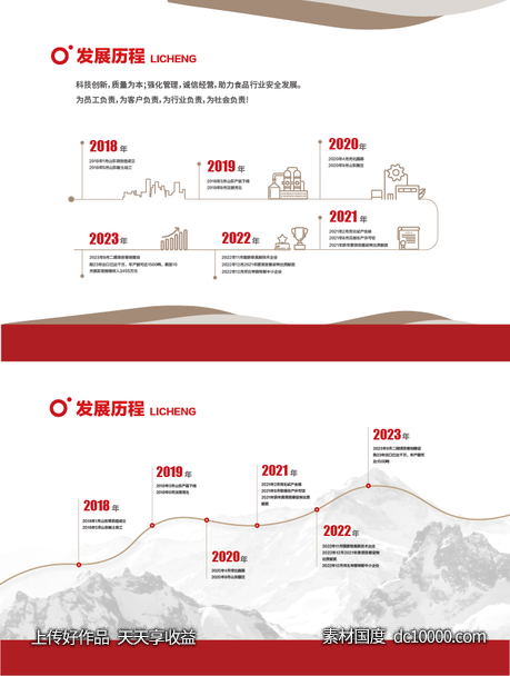 企业文化墙-源文件-素材国度dc10000.com