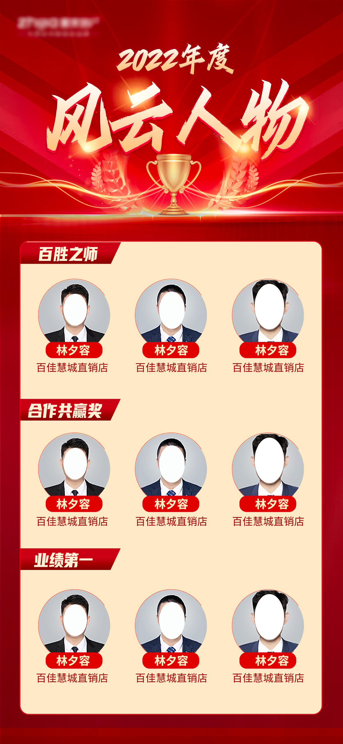 风云人物