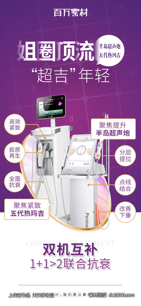 热玛吉超声炮联合治疗海报-源文件-素材国度dc10000.com