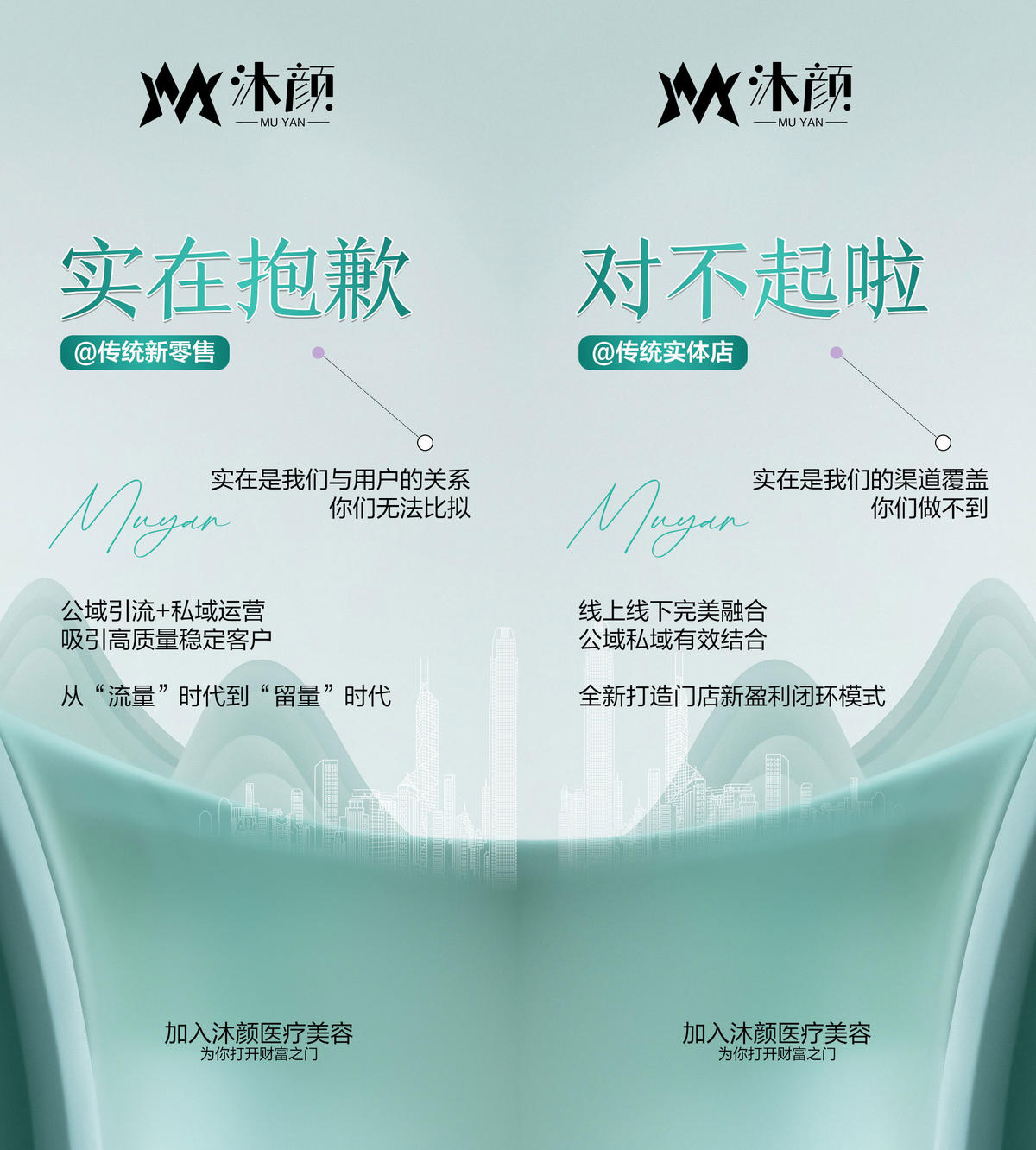 医美招商造势宣传系列海报