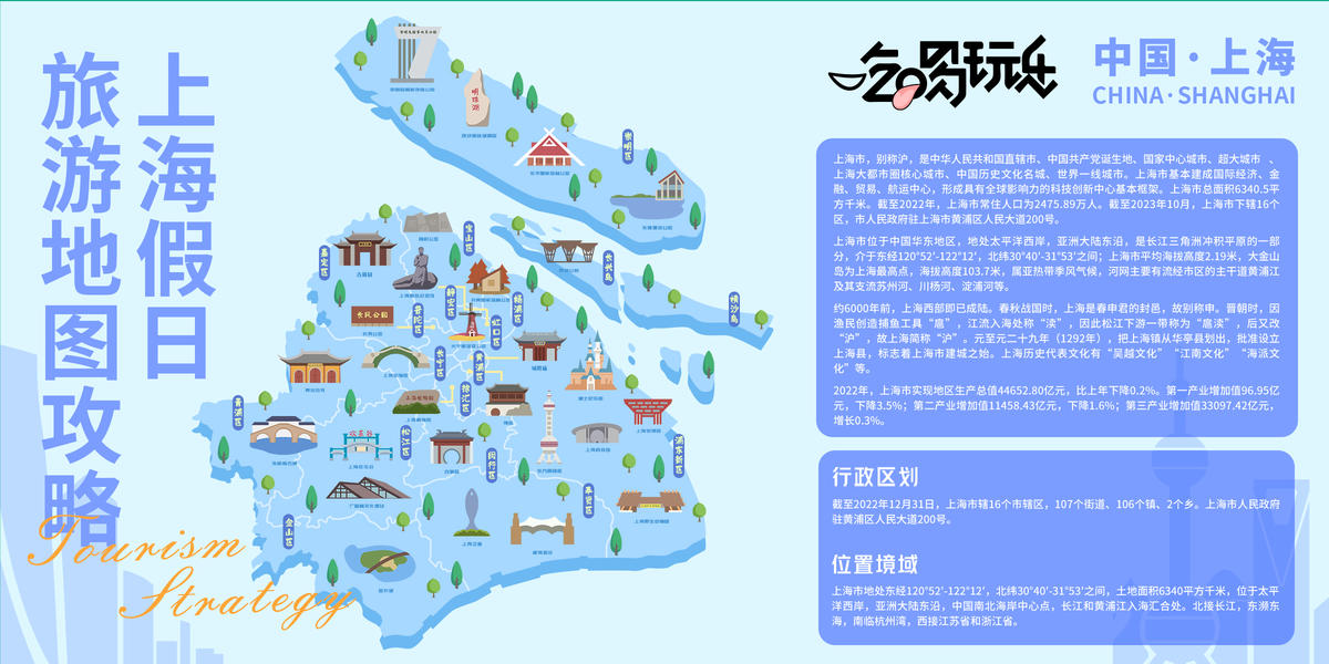 上海假日旅游地图攻略背景板