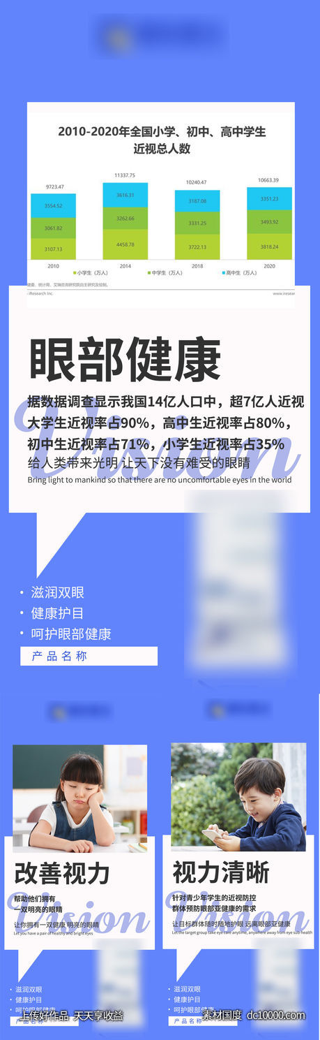 眼睛视力产品宣传微商海报-源文件-素材国度dc10000.com