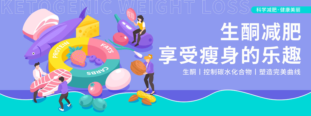 生酮减肥背景板