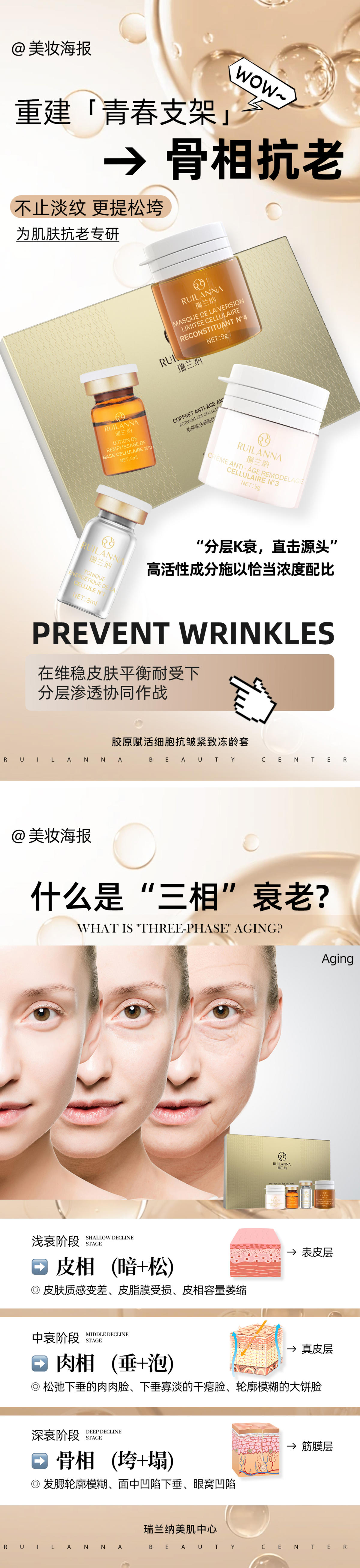 医美抗衰产品系列海报