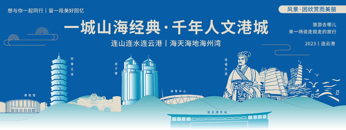 连云港旅游展板