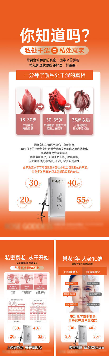 私密科普抗衰-源文件-素材国度dc10000.com